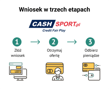 CashSport